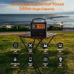 TigFox T500 - 500W Solar-Ready Portable Lithium Power Station SmartEshop.Pk