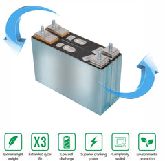 Gotion 3.7V 50Ah Prismatic Lithium Battery Cell – Grade A Rechargeable Power Supply & Energy Storage Cell