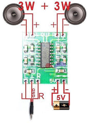 PAM8403 SUPER MINI DIGITAL AMPLIFIER BOARD 3W CLASS D EFFICIENT 2.5 TO 5V USB POWER SUPPLY - SmartEshop.Pk