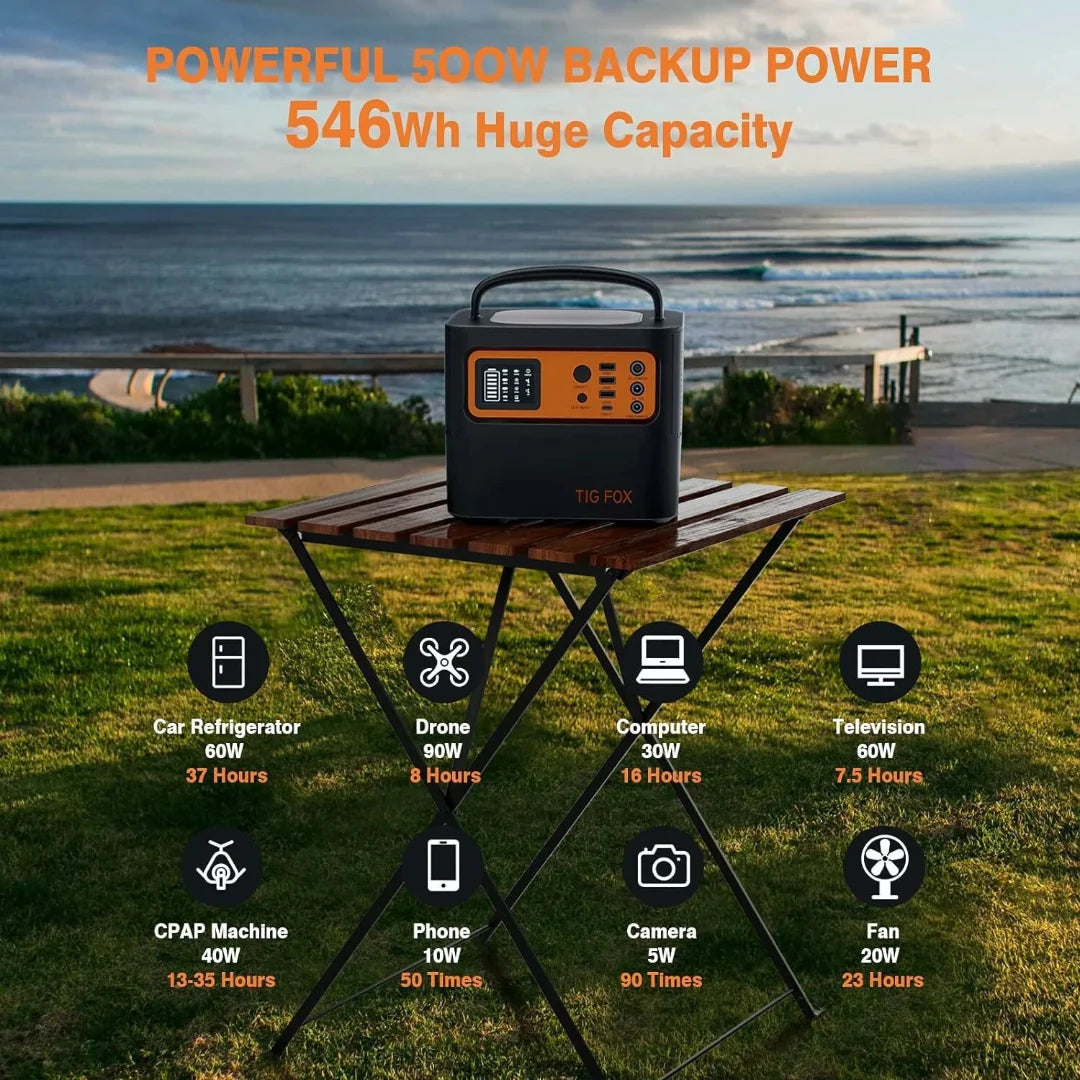 Tigfox TigFox T500 - 500W Solar-Ready Portable Lithium Power Station ...