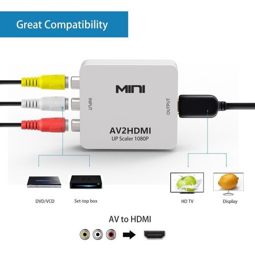 AV to HDMI Converter 1080P RCA to HDMI