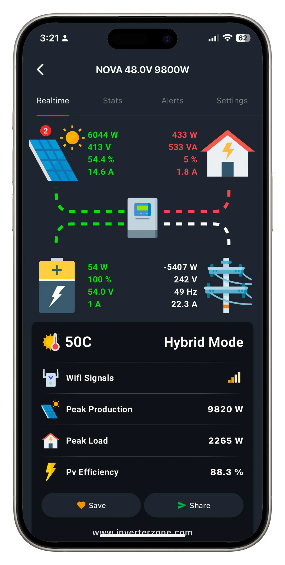 InverterZone Solar WiFi Dongle for Solar Inverters | RJ45 RS232 Monitoring Device | Android & iOS App Support (Special Model)