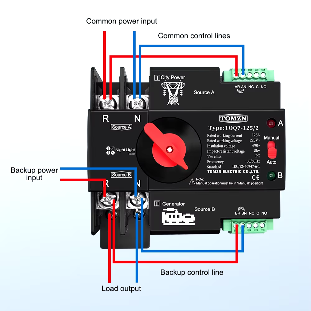 Tomzn TOQ7 2P-125A AC Single Phase Din Rail 220V Dual Power Automatic Transfer Switch ATS