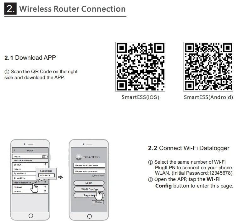 Solar Inverter Wifi Device For Galaxy Ziewnic Fronus Inverex Primax Solar Inverters - SmartEshop.Pk