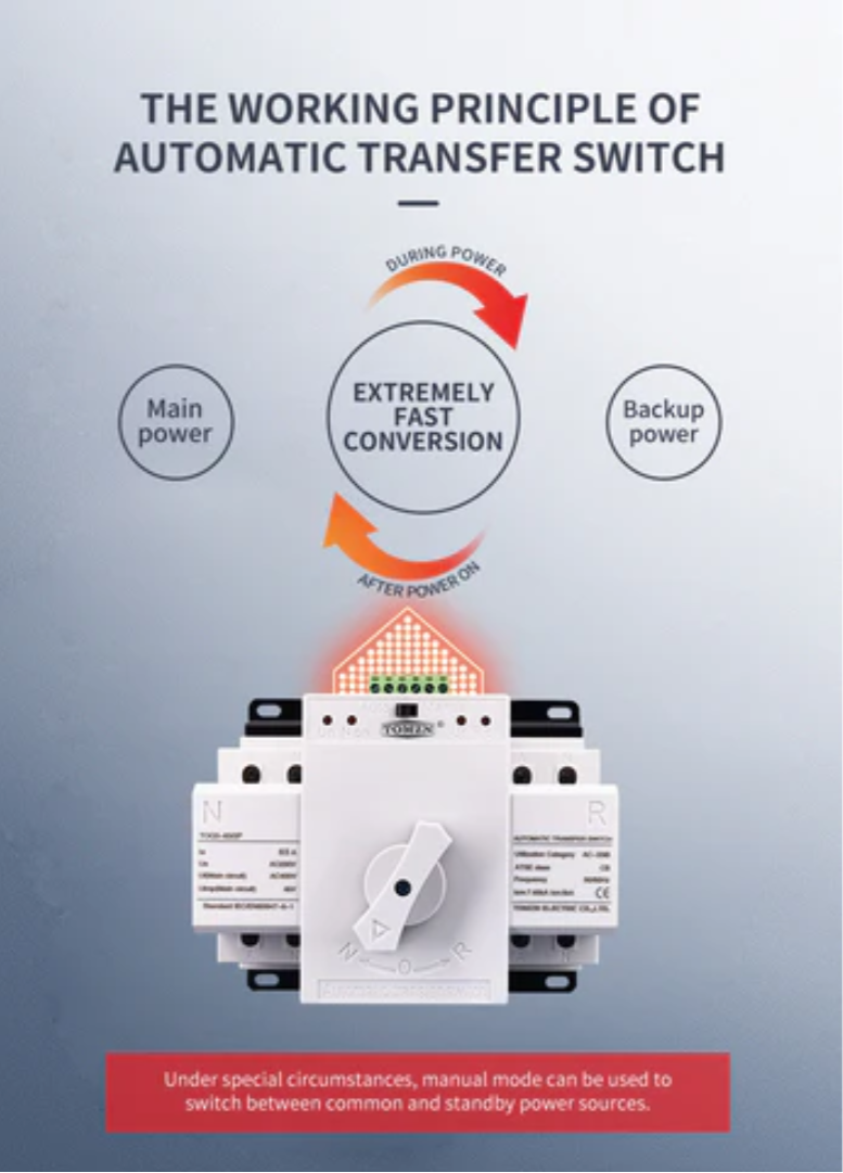 Tomzn TOQ3 2P-63A & 125A AC Single Phase Din Rail 220V Dual Power Automatic Transfer Switch ATS