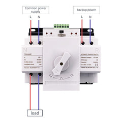 Tomzn TOQ3 2P-63A & 125A AC Single Phase Din Rail 220V Dual Power Automatic Transfer Switch ATS