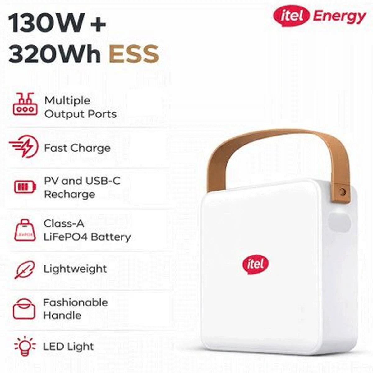 iTel Energy PowerGo 130W Portable Power Station – Heavy Duty Rechargeable Backup Power Supply