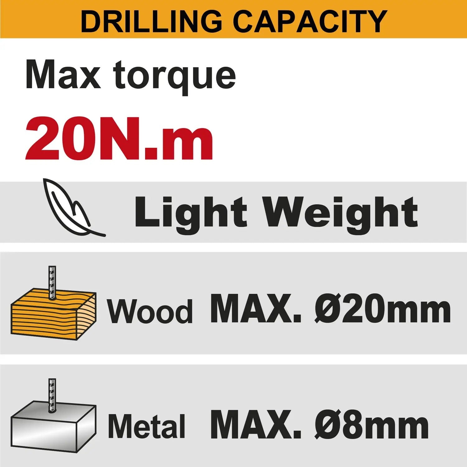 INGCO CDLI12456 Cordless Drill 12V – 10mm Keyless Chuck | Compact & Powerful Drill Machine SmartEshop.Pk